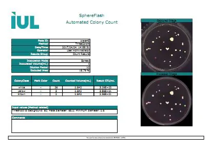 Sphere report generation