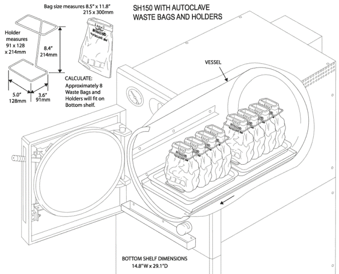 front-loading-steam-autoclave-150-liter-11-SH150-illustration-with-autoclave-waste-bags-and-holders