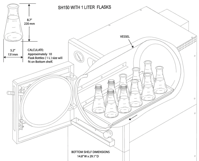 front-loading-steam-autoclave-150-liter-5-SH150-illustration-with-1L-flasks