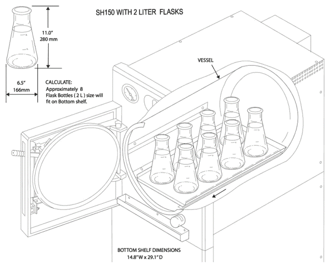 front-loading-steam-autoclave-150-liter-6-SH150-illustration-with-2L-flasks