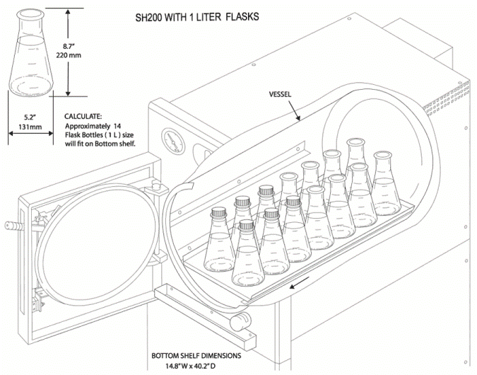 front-loading-steam-autoclave-200-liter-1-SH200-illustration-with-1L-flasks