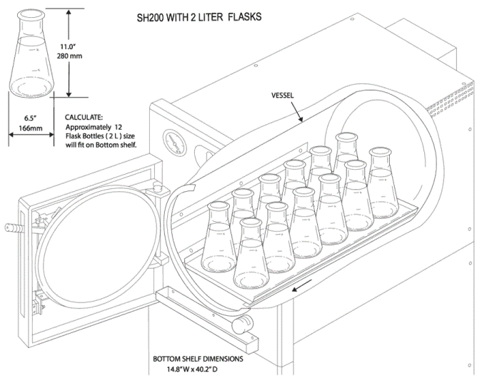 front-loading-steam-autoclave-200-liter-2-SH200-illustration-with-2L-flasks