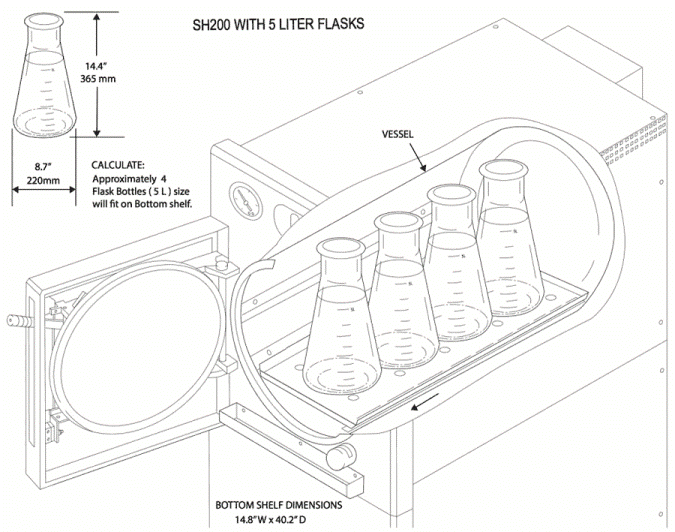 front-loading-steam-autoclave-200-liter-5-SH200-illustration-with-5L-flasks
