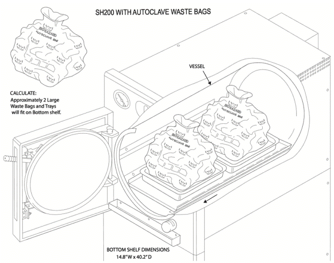 front-loading-steam-autoclave-200-liter-9-SH200-illustration-with-autoclave-waste-bags